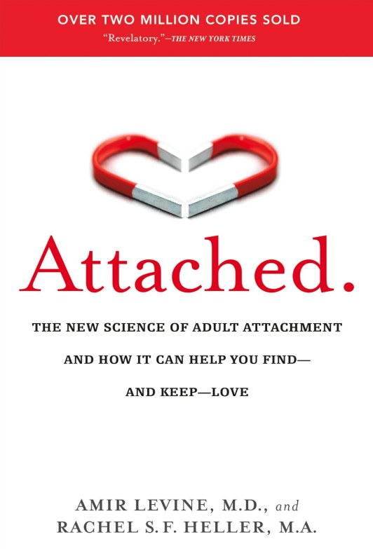 Attached